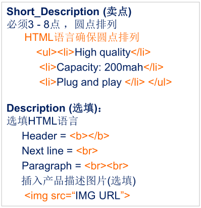 【Lazada新手开店】Lazada批量上传产品步骤详解