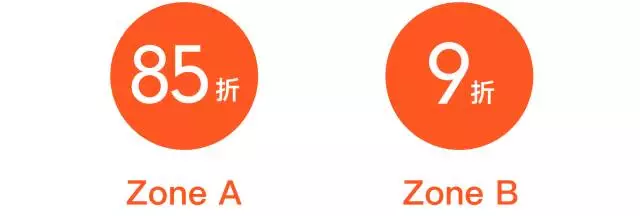 齋月期間Shopee印尼站運費全線大降價