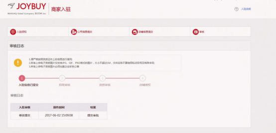 【实操干货】2017京东全球售入驻流程