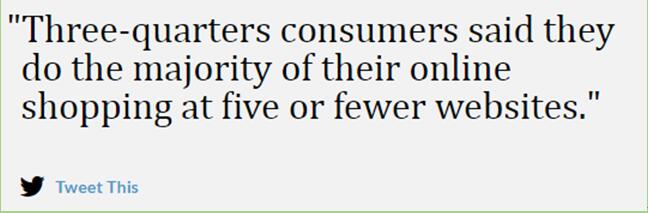 为什么别人优化网站效果能拉动销量，而你的不能？