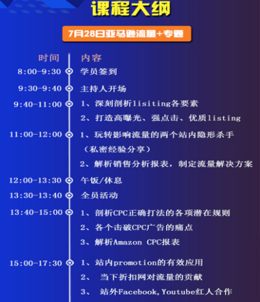 再不进阶就晚了！备战亚马逊年终购物季，你的“流量+转化率”优化了吗？
