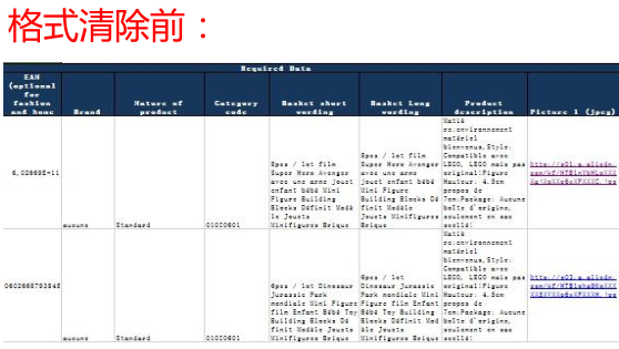 Cdiscount平台批量创建/上传产品的步骤详解