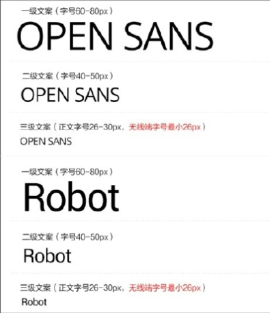 ​速卖通无线端详情页如何优化设计（尺寸、文字、图片）？