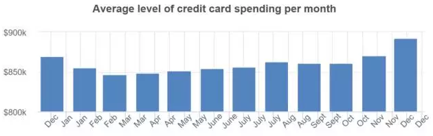 2017年返校购物季eBay高潜力电子产品推荐