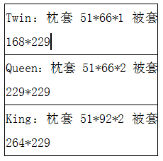 进军欧美家纺产品市场，跨境电商卖家必须了解的“常识”