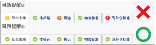 学习如何查看eBay买家体验报告，轻松看懂帐户健康状态！