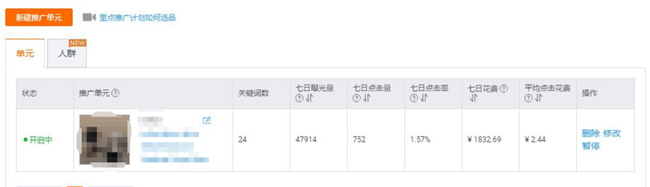 速卖通直通车消耗过多如何进行有效诊断且优化？