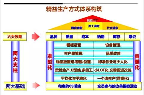 閆志浩：日本用幾十年時間打磨一套工業生產模式，我們卻在盲目追求工業4.0