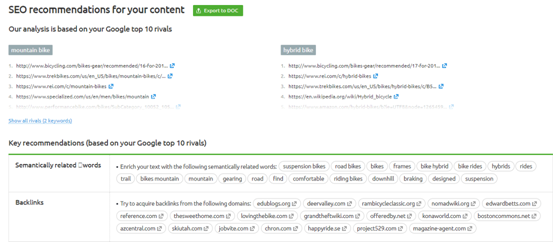评论、转化率、搜索……关乎你的电商业务命脉，你优化了多少？