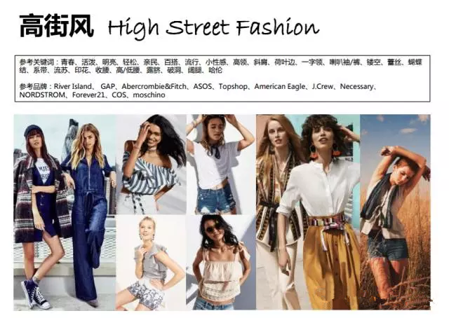 速卖通上主流的15种女装店铺风格，包你一看就懂！