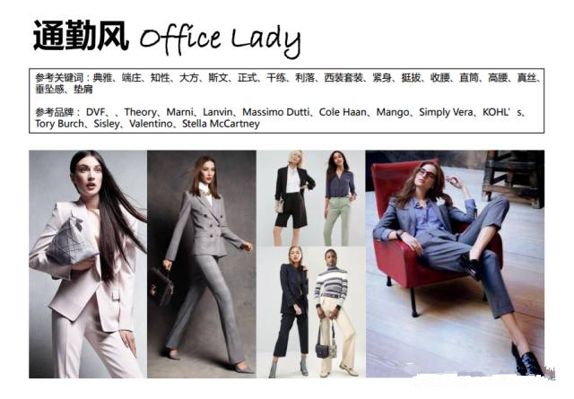 速卖通上主流的15种女装店铺风格，包你一看就懂！