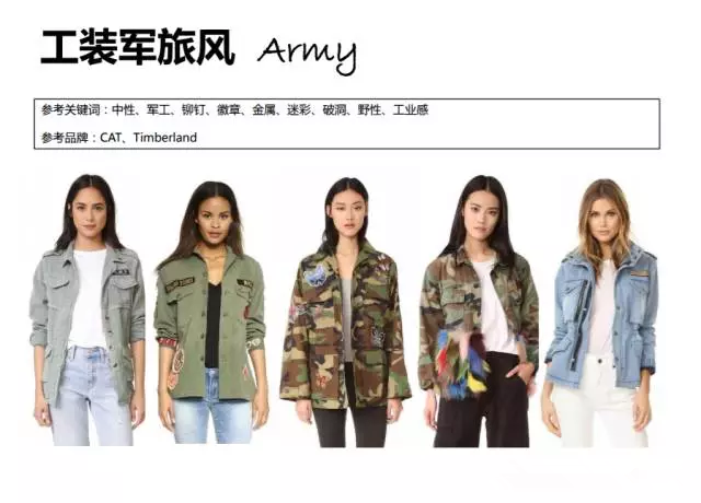 速卖通上主流的15种女装店铺风格，包你一看就懂！