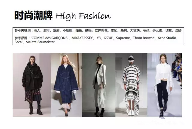 速卖通上主流的15种女装店铺风格，包你一看就懂！