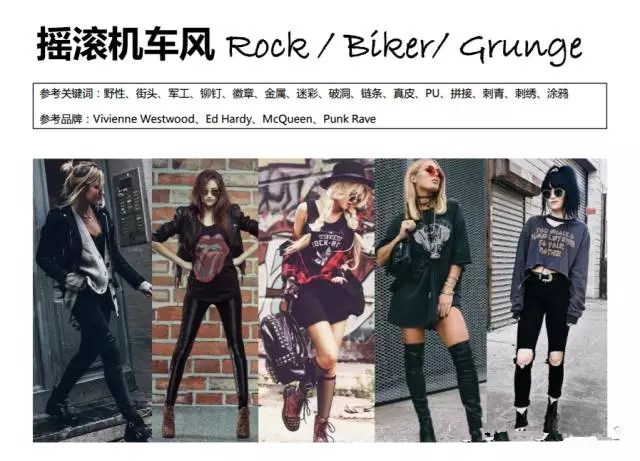 速卖通上主流的15种女装店铺风格，包你一看就懂！