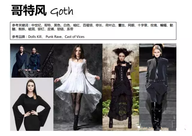 速卖通上主流的15种女装店铺风格，包你一看就懂！