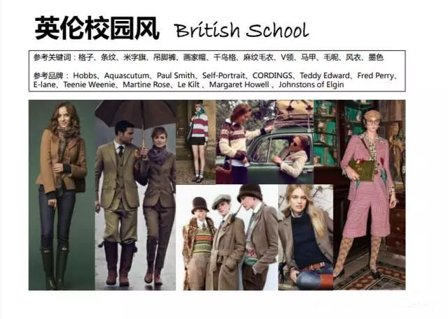 速卖通上主流的15种女装店铺风格，包你一看就懂！