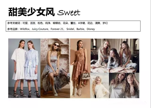 速卖通上主流的15种女装店铺风格，包你一看就懂！