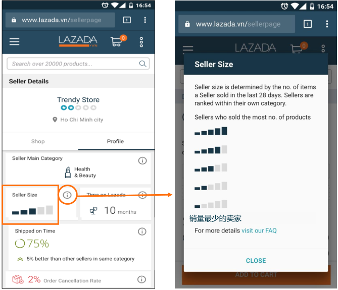 【Lazada新手开店】Lazada卖家透明度是什么，有什么用？