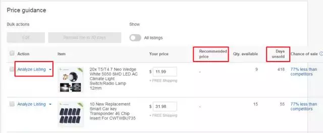 eBay Seller Hub（数据加工厂）功能解析，助你销量UP！UP！UP！