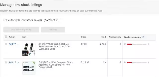 eBay Seller Hub（数据加工厂）功能解析，助你销量UP！UP！UP！