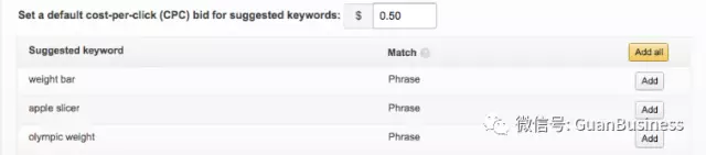 亚马逊Headline Search Ads（标题搜索广告）悄悄上线，据说是个烧钱的主...