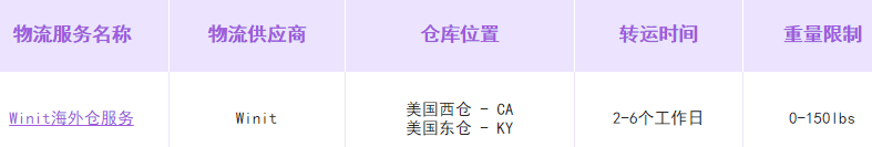 【eBay新手开店】eBay美国路向物流方案详情介绍