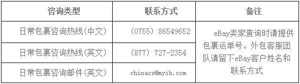 【eBay新手开店】eBay美国路向物流方案详情介绍