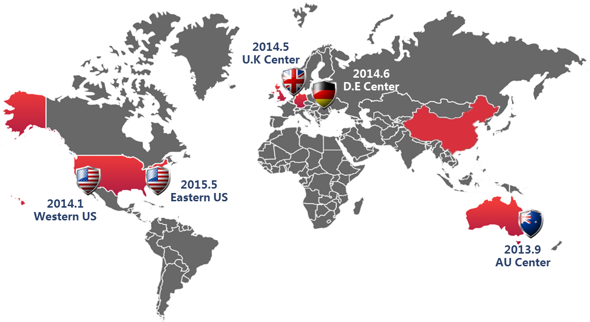 【eBay新手开店】eBay美国路向物流方案详情介绍