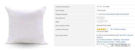 紫鸟：亚马逊销量已不是秘密！透明的数据，卖家要疯狂了！