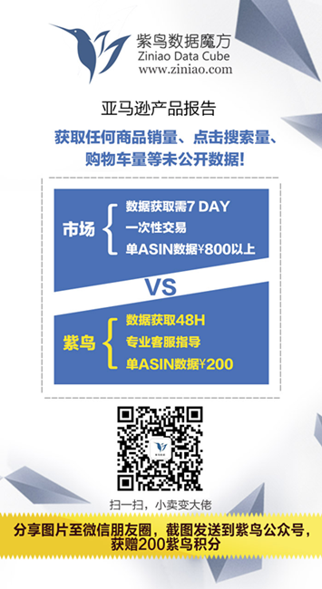 紫鸟：亚马逊销量已不是秘密！透明的数据，卖家要疯狂了！
