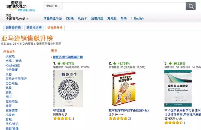 如何利用亚马逊内置的排行榜来选品？