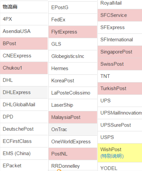 注意！Wish更新物流服务商列表，8月17日起生效