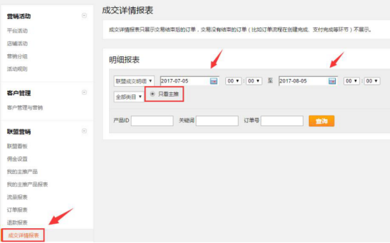 速卖通联盟营销的推广位说明及优化技巧