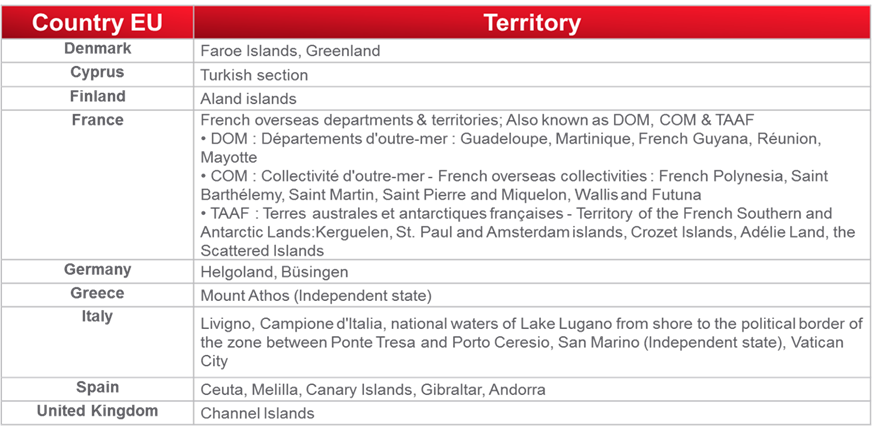 eBay英国路向物流方案详情介绍
