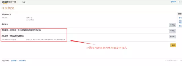 靠在亚马逊日本站上卖“翻新货”，他就能躺着收钱，月入30万！