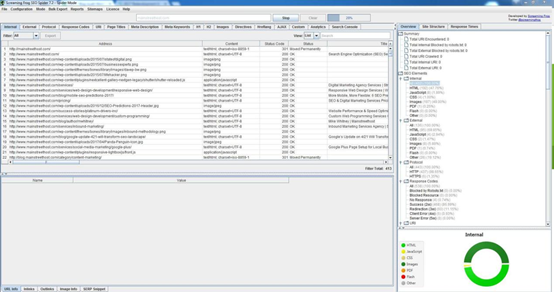 外媒盘点：2017年卖家最应尝试的16款免费SEO工具