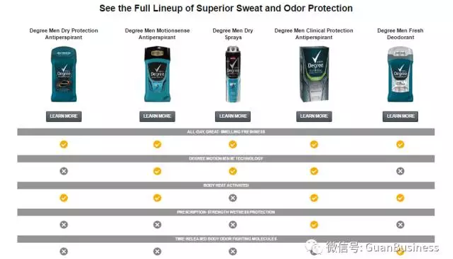 亚马逊A+页面将更新酷炫新功能