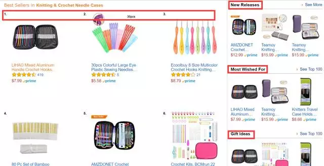 亚马逊选品策略：如何从分析一个产品到评估一家店铺的？