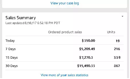 快看亚马逊小卖家如何用两个月提升3倍销量的！