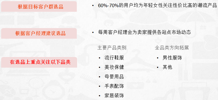 Shopee平台流量入口有哪些？Shopee站内/站外引流方法