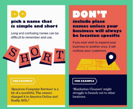 如何为你的电商公司或者服务取一个“招财”的名字？