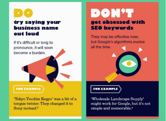 如何为你的电商公司或者服务取一个“招财”的名字？