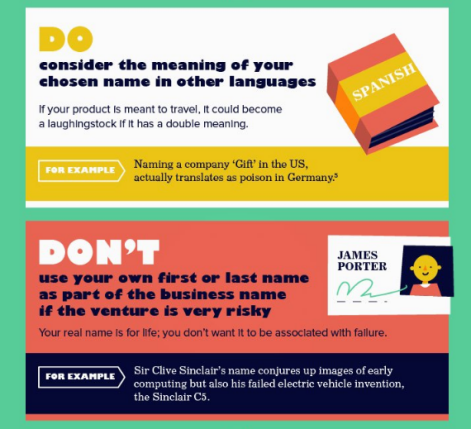 如何为你的电商公司或者服务取一个“招财”的名字？