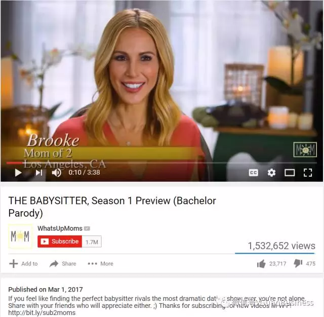 亚马逊Influencers计划悄悄上线，开启网红霸屏模式