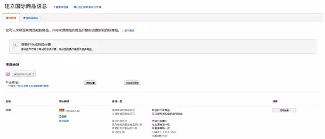 怎么同步亚马逊北美和欧洲站？亚马逊北美站/欧洲站商品同步教程