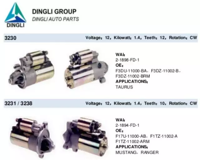 教你填写eBay汽摩配品类最重要的刊登参数MPN
