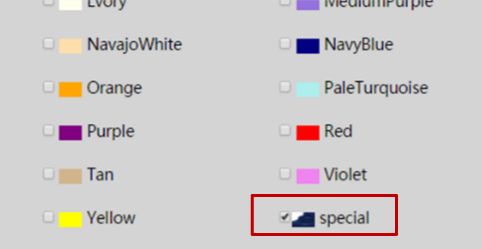 ​eiigoo如何上传商品？​eiigoo平台产品上传流程及要求