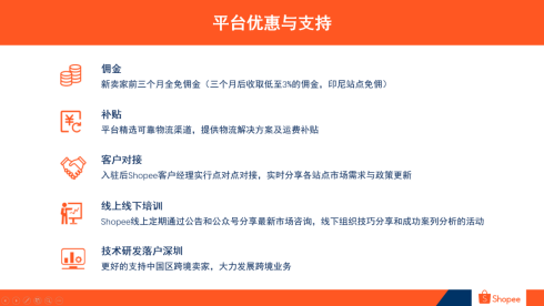Shopee降临华东，燃爆杭州峰会