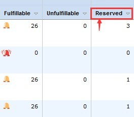 FBA库存管理设置问题 FBA库存管理设置问题