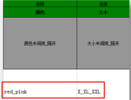 eiigoo平台如何批量上传产品？